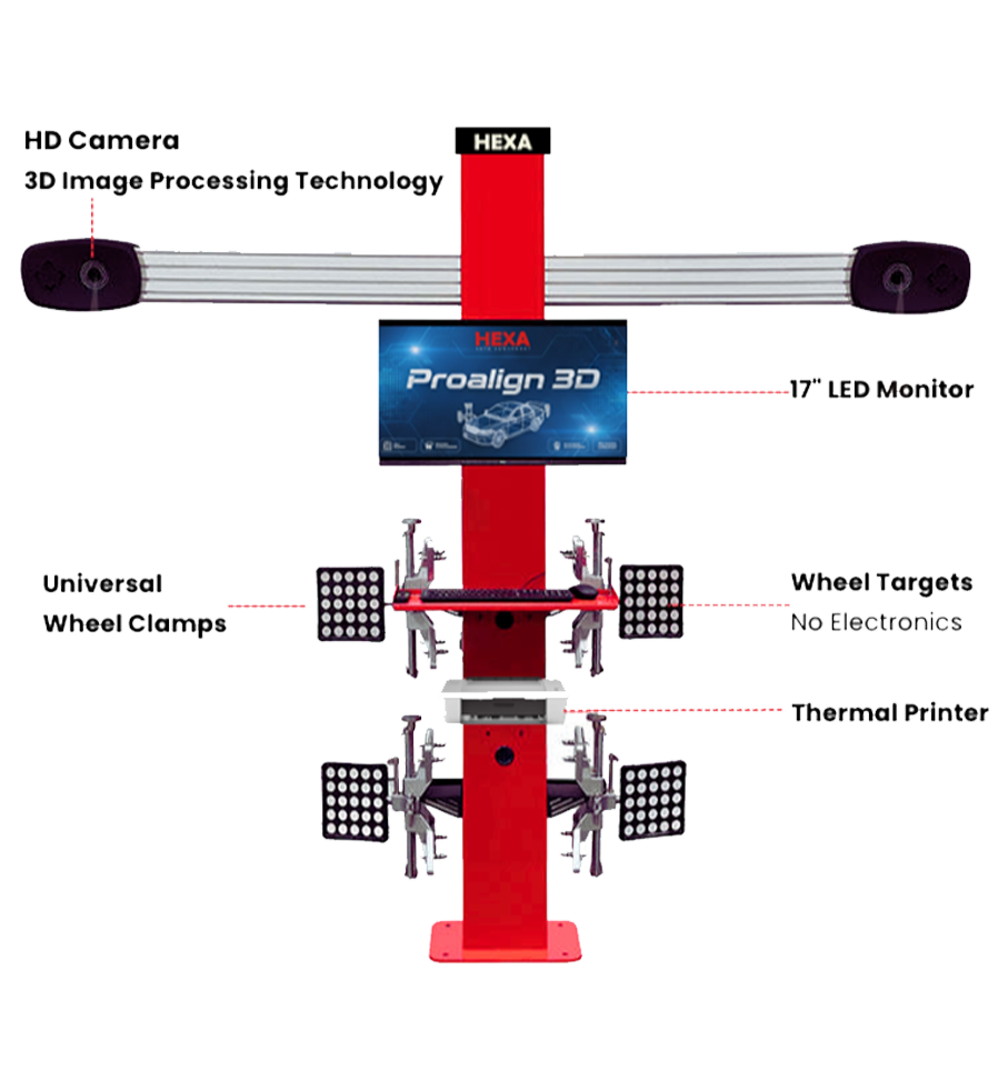 3D Wheel Aligner