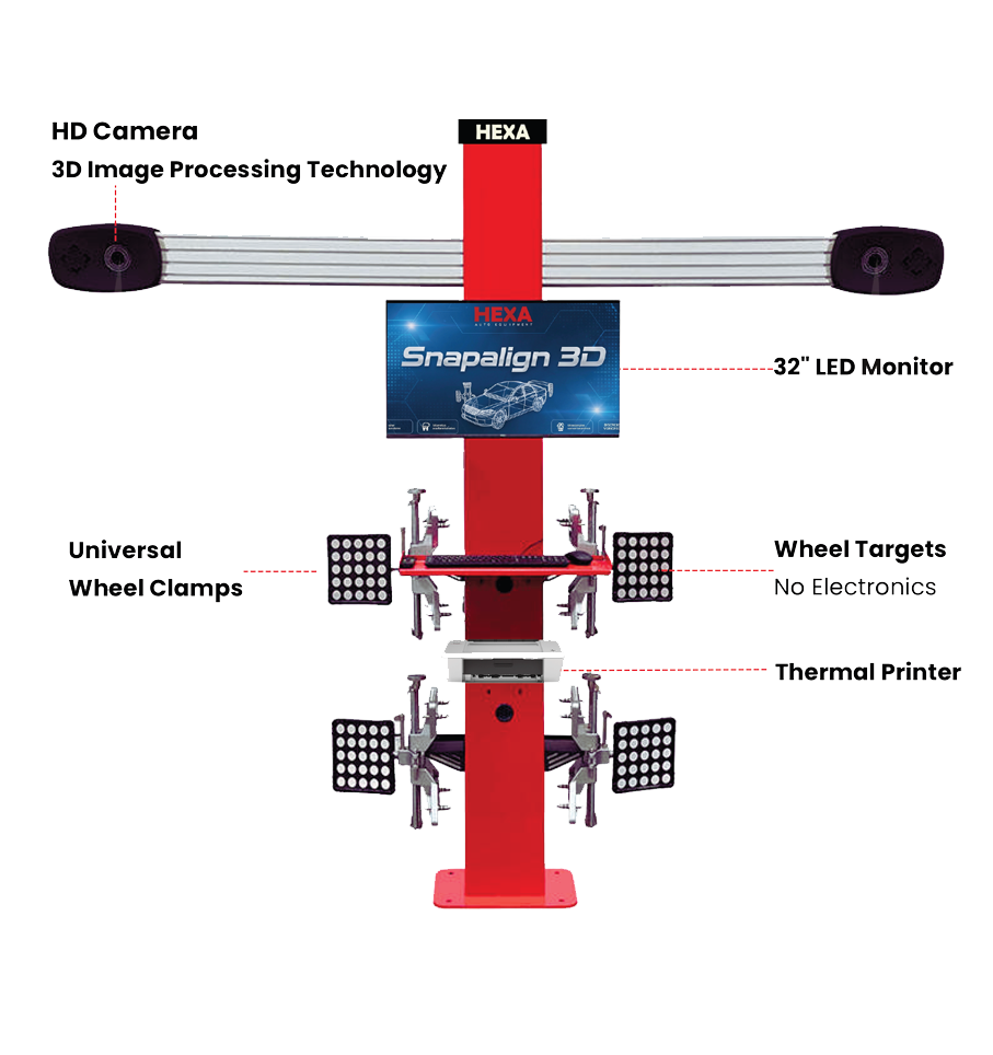 3D Wheel Aligner